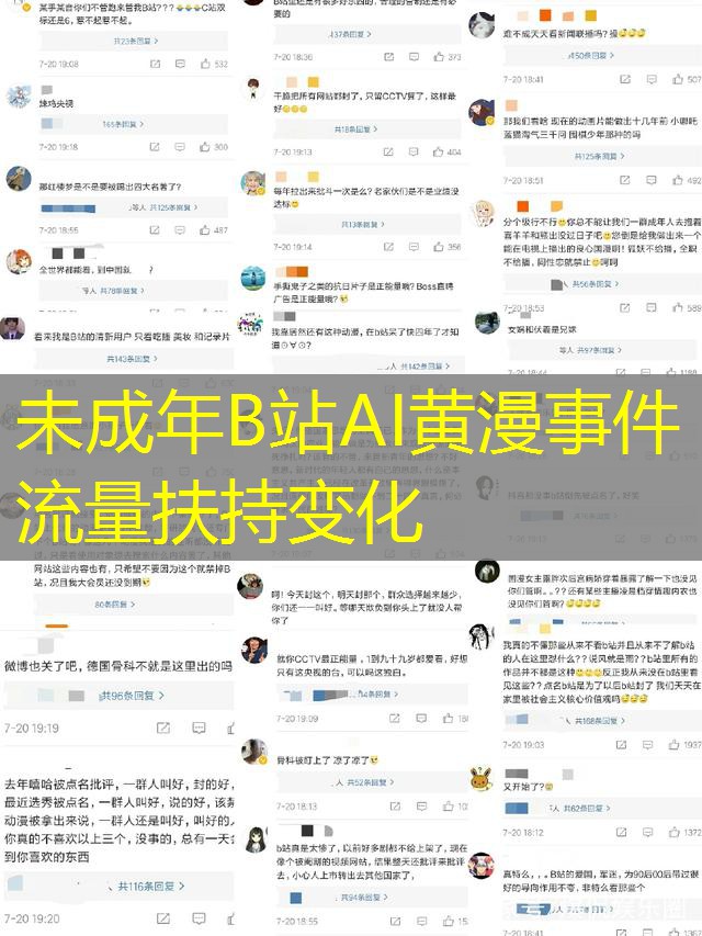 未成年B站AI黄漫事件流量扶持变化